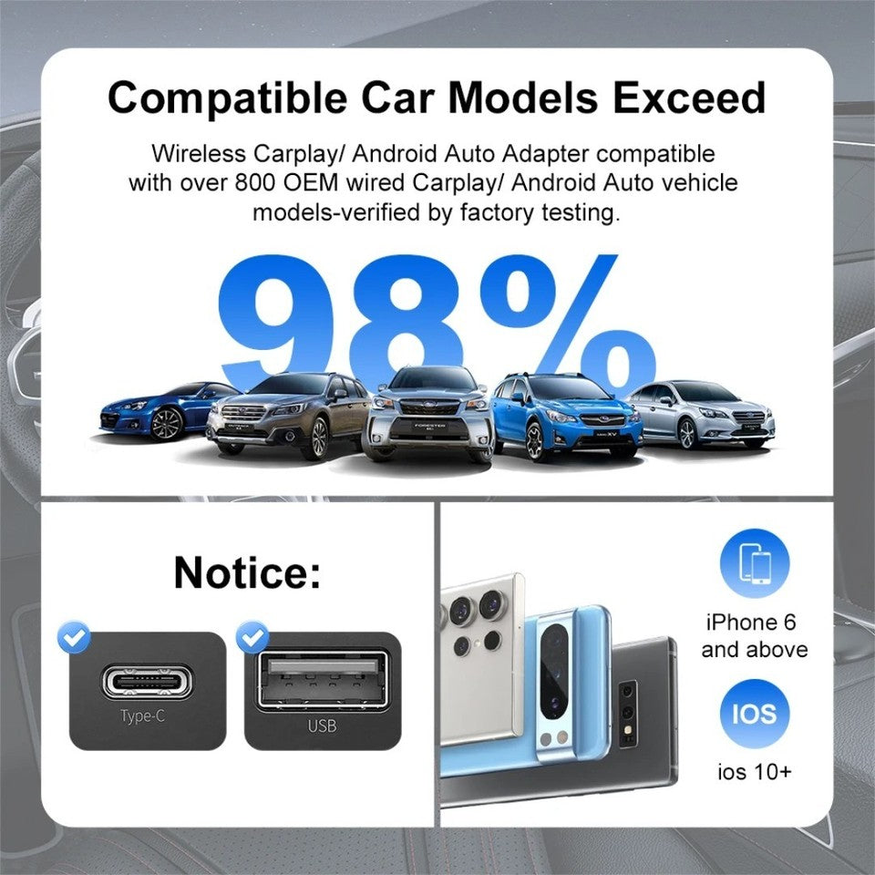 AirLink™ – Wireless CarPlay & Android Auto Adapter